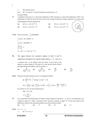 IIT JEE-2016 26 JEE Entrance Examination
 Thin hysteris curves.
Also, 0B  when H = 0 and H should be small when B 0.
So option fulfills.
77. A pendulum clock loses 12 s a day if the temperature is 40°C and gains 4 s a day if the temperature is 20°C. The
temperature at which the clock will show correct time, and the co-efficient of linear expansion ( ) of the metal
of the pendulum shaft are respectively:
(1) 4
60 ; 1.85 10 /C C
     (2) 3
30 ; 1.85 10 /C C
    
(3) 2
55 ; 1.85 10 /C C
     (4) 5
25 ; 1.85 10 /C C
    
77.(4) Time loss per day =  Δθ 86400
2


 
1
40 86400 12
2
   
 
1
20 86400 4
2
   
40
3
20





5
25 1 85 10C, . / C  
    
78. The region between two concentric spheres of radii 'a' and 'b',
respectively (see figure), has volume charge density ,
A
r
  where A is
a constant and r is the distance from the centre. At the centre of the
spheres is a point charge Q. The value of A such that the electric field in
the region between the spheres will be constant, is: .
(1)
 2 2
2
Q
b a 
(2)
 2 2
2Q
b a 
(3)
2
2Q
a
(4)
2
2
Q
a
78.(4) Charge in the region between a and r is calculated as follows :
2
1 4
r
a
A
Q r dr .
r
 and  2 2
1 2Q A r a 
    2 2
12 2
2
K K
E( r ) Q Q Q A r a
r r
     
  
2
2 2
2
2
KQ Aa
K A K
r r

  
For uniform E1 last two terms should cancel
2
2KQ A.a K 
2
2
Q
A
a
 
  
 
79. In an experiment for determination of refractive index of glass of a prism by ,i   plot, it was found that a ray
incident at angle 35°, suffers a deviation of 40° and that it emerges at angle 79°. In that case which of the
following is closest to the maximum possible value of the refractive index? .
(1) 1.6 (2) 1.7 (3) 1.8 (4) 1.5
79.(4) i e A   
 40 35 79 A  
 
