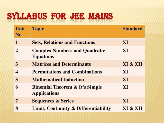 jee main 2014 maths preparation