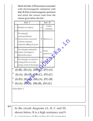 1)
2)
3)
4)
Chosen Option: 4
Q.27
www.100Marks.in
 
