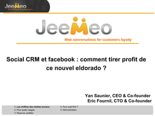 Social CRM et facebook : comment tirer profit de ce nouvel eldorado ? Web conversations for customers loyalty Yan Saunier, CEO & Co-founder  Eric Fournil, CTO & Co-founder 