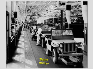 UsineUsine
WillysWillys
 