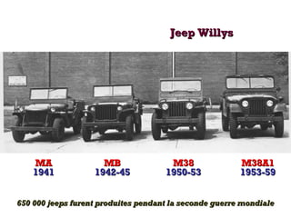 Jeep WillysJeep Willys
MAMA MBMB M38M38 M38A1M38A1
19411941 1953-591953-591942-451942-45 1950-531950-53
650 000 jeeps furent produites pendant la seconde guerre mondiale650 000 jeeps furent produites pendant la seconde guerre mondiale
 