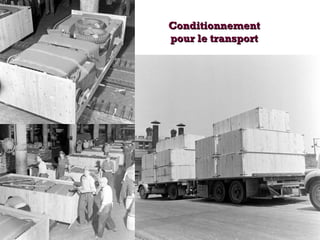ConditionnementConditionnement
pour le transportpour le transport
 