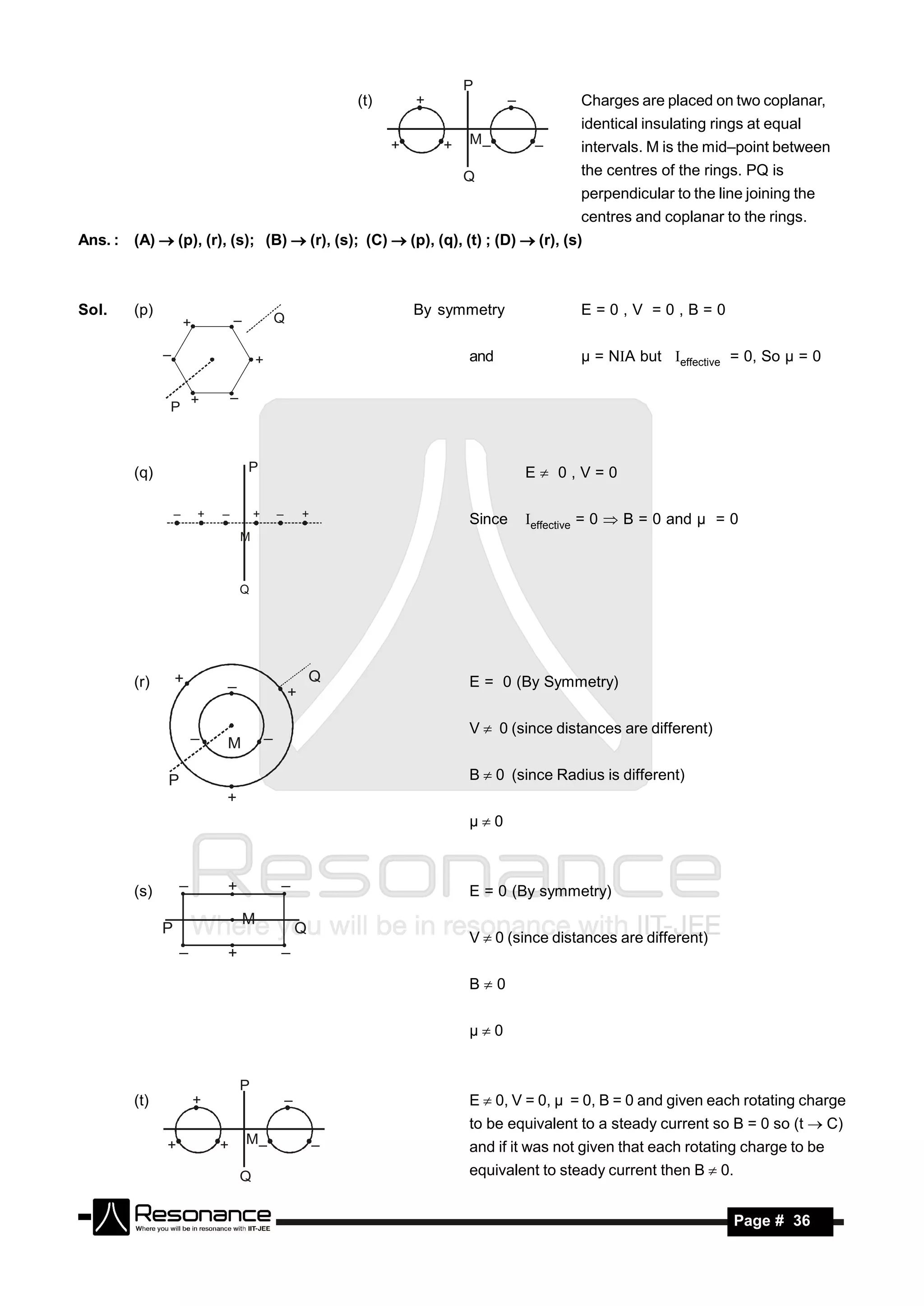 P
                                                                  (t)       +             –           Charges are placed on two coplanar,
                                                                                                      identical insulating rings at equal
                                                                        +       +   M–         –      intervals. M is the mid–point between
                                                                                    Q                 the centres of the rings. PQ is
                                                                                                      perpendicular to the line joining the
                                                                                                      centres and coplanar to the rings.
Ans. : (A)  (p), (r), (s); (B)  (r), (s); (C)  (p), (q), (t) ; (D)  (r), (s)



Sol.    (p)                                                                 By symmetry               E=0,V =0,B=0
                      +           –               Q

              –                           +                                         and               µ = NA but effective = 0, So µ = 0

                      +
              P
                                  –




        (q)                           P                                                       E 0,V=0

                  –       +   –           +       –       +                         Since     effective = 0  B = 0 and µ = 0
                                      M



                                      Q




        (r)       +                                           Q                     E = 0 (By Symmetry)
                              –                       +

                                                                                    V  0 (since distances are different)
                      –       M               –

              P                                                                     B  0 (since Radius is different)
                              +
                                                                                    µ0



        (s)       –           +                   –                                 E = 0 (By symmetry)
                                      M
              P                                           Q
                                                                                    V  0 (since distances are different)
                  –           +                   –

                                                                                    B0


                                                                                    µ0


                                      P
        (t)               +                           –                             E  0, V = 0, µ = 0, B = 0 and given each rotating charge
                                                                                    to be equivalent to a steady current so B = 0 so (t  C)
              +               +       M–                      –                     and if it was not given that each rotating charge to be
                                      Q                                             equivalent to steady current then B  0.


          RESONANCE                                                                                                           Page # 36
 