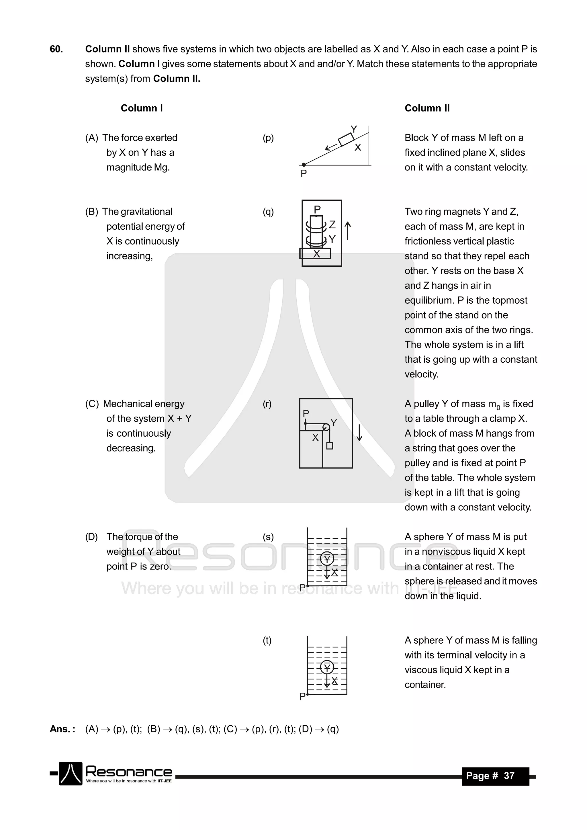 60.      Column II shows five systems in which two objects are labelled as X and Y. Also in each case a point P is
         shown. Column I gives some statements about X and and/or Y. Match these statements to the appropriate
         system(s) from Column II.


                  Column I                                                         Column II


         (A) The force exerted                        (p)                          Block Y of mass M left on a
              by X on Y has a                                                      fixed inclined plane X, slides
              magnitude Mg.                                                        on it with a constant velocity.



         (B) The gravitational                        (q)                          Two ring magnets Y and Z,
              potential energy of                                                  each of mass M, are kept in
              X is continuously                                                    frictionless vertical plastic
              increasing,                                                          stand so that they repel each
                                                                                   other. Y rests on the base X
                                                                                   and Z hangs in air in
                                                                                   equilibrium. P is the topmost
                                                                                   point of the stand on the
                                                                                   common axis of the two rings.
                                                                                   The whole system is in a lift
                                                                                   that is going up with a constant
                                                                                   velocity.


         (C) Mechanical energy                        (r)                          A pulley Y of mass m0 is fixed
              of the system X + Y                                                  to a table through a clamp X.
              is continuously                                                      A block of mass M hangs from
              decreasing.                                                          a string that goes over the
                                                                                   pulley and is fixed at point P
                                                                                   of the table. The whole system
                                                                                   is kept in a lift that is going
                                                                                   down with a constant velocity.


         (D) The torque of the                        (s)                          A sphere Y of mass M is put
              weight of Y about                                                    in a nonviscous liquid X kept
              point P is zero.                                                     in a container at rest. The
                                                                                   sphere is released and it moves
                                                                                   down in the liquid.



                                                      (t)                          A sphere Y of mass M is falling
                                                                                   with its terminal velocity in a
                                                                                   viscous liquid X kept in a
                                                                                   container.



Ans. : (A)  (p), (t); (B)  (q), (s), (t); (C)  (p), (r), (t); (D)  (q)



          RESONANCE                                                                                Page # 37
 