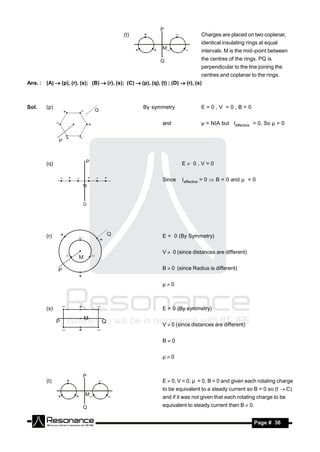 P
                                                                  (t)       +             –           Charges are placed on two coplanar,
                                                                                                      identical insulating rings at equal
                                                                        +       +   M–         –      intervals. M is the mid–point between
                                                                                    Q                 the centres of the rings. PQ is
                                                                                                      perpendicular to the line joining the
                                                                                                      centres and coplanar to the rings.
Ans. : (A)  (p), (r), (s); (B)  (r), (s); (C)  (p), (q), (t) ; (D)  (r), (s)



Sol.    (p)                                                                 By symmetry               E=0,V =0,B=0
                      +           –               Q

              –                           +                                         and               µ = NA but effective = 0, So µ = 0

                      +
              P
                                  –




        (q)                           P                                                       E 0,V=0

                  –       +   –           +       –       +                         Since     effective = 0  B = 0 and µ = 0
                                      M



                                      Q




        (r)       +                                           Q                     E = 0 (By Symmetry)
                              –                       +

                                                                                    V  0 (since distances are different)
                      –       M               –

              P                                                                     B  0 (since Radius is different)
                              +
                                                                                    µ0



        (s)       –           +                   –                                 E = 0 (By symmetry)
                                      M
              P                                           Q
                                                                                    V  0 (since distances are different)
                  –           +                   –

                                                                                    B0


                                                                                    µ0


                                      P
        (t)               +                           –                             E  0, V = 0, µ = 0, B = 0 and given each rotating charge
                                                                                    to be equivalent to a steady current so B = 0 so (t  C)
              +               +       M–                      –                     and if it was not given that each rotating charge to be
                                      Q                                             equivalent to steady current then B  0.


          RESONANCE                                                                                                           Page # 36
 