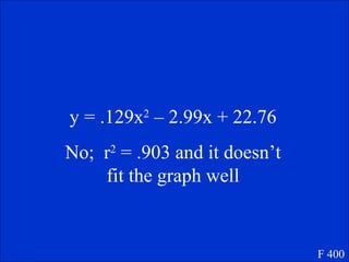 y = .129x2
– 2.99x + 22.76
No; r2
= .903 and it doesn’t
fit the graph well
F 400
 