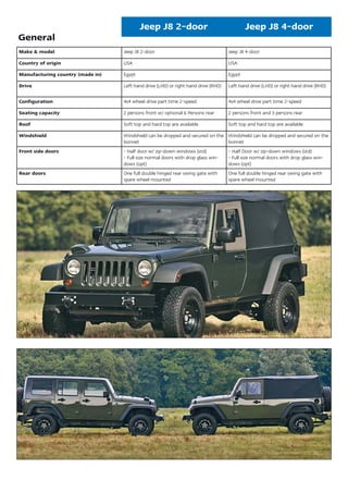 Jeep Brochure and Specs from Ancira Chrysler Jeep Dodge