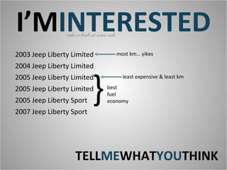 I’MINTERESTED   take a look at some ads.


2003 Jeep Liberty Limited              most km… yikes

2004 Jeep Liberty Limited



                            }
2005 Jeep Liberty Limited                  least expensive & least km

2005 Jeep Liberty Limited          best
                                   fuel
2005 Jeep Liberty Sport            economy
2007 Jeep Liberty Sport




                    TELLMEWHATYOUTHINK
 