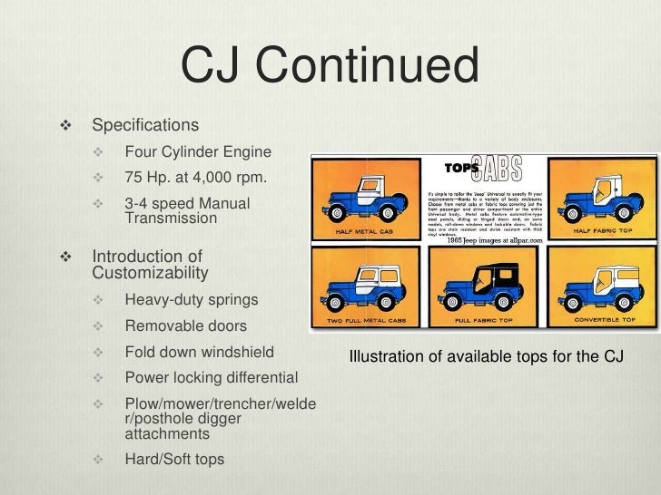 Jeep presentation
