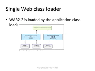Designing JEE Application Structure | PPT