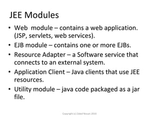 JEE Modules ,[object Object],[object Object],[object Object],[object Object],[object Object],Copyright (c) Oded Nissan 2010 