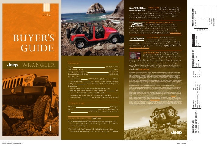 2012 Jeep Wrangler Buyer's Guide