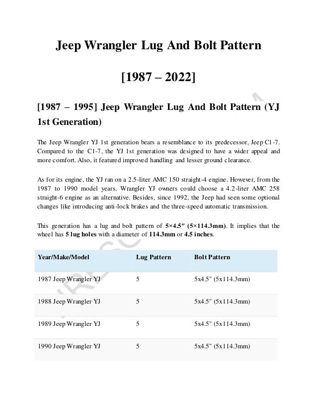 Jeep Wrangler Lug And Bolt Pattern.docx