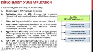 Il existe trois types d'archives (JAR, WAR ou EAR) :
1. Bibliothèque => JAR: Regroupe des classes
2. Application client => JAR: Regroupe les ressources
nécessaires à leur exécution (classes, bibliothèques, images,
...)
3. EJB => JAR: Regroupe les EJB et leurs composants (classes)
4. Web => WAR: Regroupe les servlets et les JSP ainsi que les
ressources nécessaires à leur exécution (classes,
bibliothèques de balises, images, ...)
5. Application => EAR : Une application est un regroupement
d'un ou plusieurs modules dans un fichier EAR (Entreprise
ARchive). L'application est décrite dans un fichier
application.xml lui-même contenu dans le fichier EAR
6. JCA =>RAR : JEE Connector Architecture (JCA) est la solution
de JEE pour résoudre le problème d’intégration entre le
monde JEE et le système d’information d’entreprise (EIS)
comme les ERP, mainframes, SGBD, applications anciennes
écrites en C, C++, COBOL…
DÉPLOIEMENT D’UNE APPLICATION
 