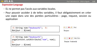 • EL ne permet pas l'accès aux variables locales.
• Pour pouvoir accéder à de telles variables, il faut obligatoirement en créer
une copie dans une des portées particulières : page, request, session ou
application
 JSTL & EL Prof Y.BOUKOUCHI - ENSA d'Agadir 115
ExpressionLanguage
<% String nom="boukouchi"; %>
Bonjour : ${nom}
<% String nom="boukouchi";
pageContext.setAttribute("nom", nom);
%>
Bonjour : ${nom}
 