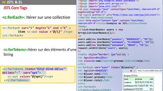<c:forEach>: Itérer sur une collection
<%@page import="org.exemples.beans.UserBeans"%>
<%@page import="java.util.ArrayList"%>
<%@page import="java.util.List"%>
<%@ page language="java" contentType="text/html; charset=UTF-8"
pageEncoding="UTF-8"%>
<%@ taglib prefix="c" uri="http://java.sun.com/jsp/jstl/core"%>
<!DOCTYPE html><html><head>
<meta http-equiv="Content-Type" content="text/html;
charset=UTF-8"><title>Exemples de JSTL</title></head>
<body>
<%!List<UserBeans> users = new
ArrayList<UserBeans>();%>
<%
users.add(new UserBeans("youness", "BOUKOUCHI", "PA"));
users.add(new UserBeans("mohammed", "ELYAKOUBI", "PA"));
users.add(new UserBeans("mohammed", "NOUHI", "PA"));
request.setAttribute("users", users);
%>
<table style="border: 1px"solid; >
<tr bgcolor=#ccffcc>
<td size=12>nom</td><td>prenom</td><td>role</td>
</tr>
<c:forEach var="user" items="${users}" >
<tr bgcolor=#e6ffff>
<td>${user.nom}</td>
<td>${user.prenom}</td>
<td>${user.role}</td>
</tr>
</c:forEach>
</table></body></html>
 JSTL & EL Prof Y.BOUKOUCHI - ENSA d'Agadir 123
JSTLCoreTags
<c:forEach var="i" begin="1" end ="5" >
Item <c:out value ="${i}" /><p>
</c:forEach>
<c:forTokens>:Itérer sur des éléments d'une
String
<c:forTokens items="GInf-GInd-GElec"
delims="-" var="opt">
<c:out value="${opt}"/><p>
</c:forTokens>
 