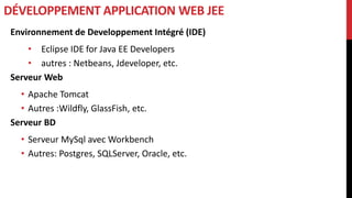 Environnement de Developpement Intégré (IDE)
• Eclipse IDE for Java EE Developers
• autres : Netbeans, Jdeveloper, etc.
Serveur Web
• Apache Tomcat
• Autres :Wildfly, GlassFish, etc.
Serveur BD
• Serveur MySql avec Workbench
• Autres: Postgres, SQLServer, Oracle, etc.
DÉVELOPPEMENT APPLICATION WEB JEE
 