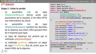 Etape 1 : Créer la servlet
• Le paramètre req de type
HttpServletRequest donne accès aux
paramètres de la requête, à l'en-tête HTTP,
aux informations du client.
• Le paramètre res de type
HttpServletResponse contient les données
de la réponse aux client. Elles peuvent être
de n'importe quel type.
• Le type de réponses est précisé par la
méthode setContentType()
• La méthode getWriter retourne un objet
de type PrintWriter, flux de sortie pour le
texte HTML de la réponse
import java.io.*;
import javax.servlet.*;
import javax.servlet.http.*;
public class Hello extends HttpServlet {
protected void doGet(
HttpServletRequest req,
HttpServletResponse res)
throws ServletException, IOException
{
res.setContentType("text/html");
PrintWriter page = res.getWriter();
page.println("<HTML>");
page.println("<HEAD><TITLE>Hello
World</TITLE></HEAD>");
page.println("<BODY>");
page.println("<H1>Hello World</H1> );
page.println("<H2>Bienvenue au cours de
Servlet</H2>");
page.println("</BODY></HTML>");
}
protected void doPost(HttpServletRequest request,
HttpServletResponse response) throws
ServletException, IOException
{ doGet(request, response); }
}
1ÈRE SERVLET
 Les concepts de base Prof Y.BOUKOUCHI - ENSA d'Agadir 31
 