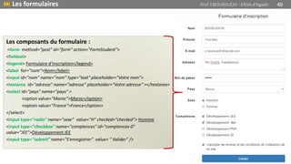 Les composants du formulaire :
<form method="post" id="form" action="FormStudent">
<fieldset>
<legend> Formulaire d'inscription</legend>
<label for="nom">Nom</label>
<input id="nom" name="nom" type="text" placeholder="Votre nom">
<textarea id="adresse" name="adresse" placeholder="Votre adresse" ></textarea>
<select id="pays" name="pays" >
<option value="Maroc">Maroc</option>
<option value="France">France</option>
</select>
<input type="radio" name="sexe" value="H" checked="checked"> Homme
<input type="checkbox" name="comptences" id="comptences-0"
value="JEE">Développement JEE
<input type="submit" name="S'enregistrer" value= " Valider" />
 Les formulaires Prof Y.BOUKOUCHI - ENSA d'Agadir 40
 