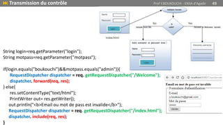  Transmission du contrôle Prof Y.BOUKOUCHI - ENSA d'Agadir 49
String login=req.getParameter("login");
String motpass=req.getParameter("motpass");
if(login.equals("boukouchi")&&motpass.equals("admin")){
RequestDispatcher dispatcher = req. getRequestDispatcher("/Welcome");
dispatcher. forward(req, res);
} else{
res.setContentType("text/html");
PrintWriter out= res.getWriter();
out.println("<b>Email ou mot de pass est invalide</b>");
RequestDispatcher dispatcher = req. getRequestDispatcher("/index.html");
dispatcher. include(req, res);
}
 