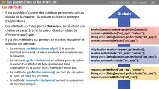 • Il est possible d’ajouter des attributs personnels soit au
niveau de la requête , la session ou bien le contexte
(l’application).
• Ces attributs sont des paires clé/valeur, la clé étant une
chaîne de caractères et la valeur étant un objet de
n’importe quel type.
• Il y a des méthodes qui permet de stocker, récupérer et
détruire ces attributs:
• La méthode setAttribute(nom, objet). Si le nom de
l’attribut existe déjà, la valeur existante est remplacée par
la nouvelle.
• La méthode getAttribute(nom) est utilisée pour récupérer
la valeur d’un attribut de type quelconque dans
l’application ou la valeur null si l’attribut n’existe pas.
• La méthode getAttributesNames() permet de récupérer
le nom de tous les attributs.
• la méthode removeAttribute(nom) permet la suppression
de l’attribut indiqué.
Lesattributs
 Les paramètres et les attributs Prof Y.BOUKOUCHI - ENSA d'Agadir 55
request.setAttribute("att_req", "valeur");
String att = (String)request.getAttribute("att_req");
request.removeAttribute("att_req");
ServletContext context=getServletContext();
context.setAttribute("att_app", "valeur");
String att = (String)context.getAttribute("att_app");
context.removeAttribute("att_app");
HttpSession session=request.getSession();
session.setAttribute("att_sess", "valeur");
String att = (String)session.getAttribute("att_sess");
session.removeAttribute("att_sess");
 