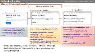  Session Tracking Prof Y.BOUKOUCHI - ENSA d'Agadir 65
Champdeformulairecaché
<form action="servlet1" method="get">
<label for="email">Adresse Email</label>
<input type="email" name="email" >
<button type="submit">Envoyer</button>
</form>
String email = request.getParameter("email");
…
page.println("<form action="servlet2"
method="get">");
page.println("<input type="hidden"
name="email" value="" + email + "">");
page.println("<button
type="submit">Envoyer</button></form>");
page.println("</BODY></HTML>");
String email = request.getParameter("email");
if (email != null) {
response.setContentType("text/html");
…
page.println("<h3>Bienvenue : " + email +"</h3>");
page.println("<p>Session Tracking par Hidden
Form Field</p>");
…
} else {
response.sendRedirect("login.html");
}
Dans cet exemple, nous stockons l’adresse email de
l'utilisateur dans un champ caché et nous y accédons dans
une autre servlet.
Servlet1 Servlet2
Champ invalide (null)
 