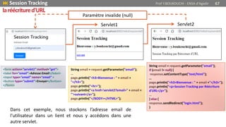  Session Tracking Prof Y.BOUKOUCHI - ENSA d'Agadir 67
laréécritured'URL
<form action="servlet1" method="get">
<label for="email">Adresse Email</label>
<input type="email" name="email" >
<button type="submit">Envoyer</button>
</form>
String email = request.getParameter("email");
…
page.println("<h3>Bienvenue : " + email +
"</h3>");
page.println("<hr>");
page.println("<a href='servlet2?email=" + email +
"'>suivant</a>");
page.println("</BODY></HTML>");
String email = request.getParameter("email");
if (email != null) {
response.setContentType("text/html");
…
page.println("<h3>Bienvenue : " + email +"</h3>");
page.println("<p>Session Tracking par Réécriture
d'URL</p>");
…
} else {
response.sendRedirect("login.html");
}
Dans cet exemple, nous stockons l’adresse email de
l'utilisateur dans un lient et nous y accédons dans une
autre servlet.
Servlet1 Servlet2
Paramètre invalide (null)
 