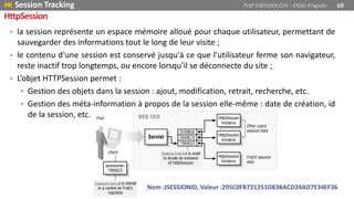 • la session représente un espace mémoire alloué pour chaque utilisateur, permettant de
sauvegarder des informations tout le long de leur visite ;
• le contenu d'une session est conservé jusqu'à ce que l'utilisateur ferme son navigateur,
reste inactif trop longtemps, ou encore lorsqu'il se déconnecte du site ;
• L’objet HTTPSession permet :
• Gestion des objets dans la session : ajout, modification, retrait, recherche, etc.
• Gestion des méta-information à propos de la session elle-même : date de création, id
de la session, etc.
 Session Tracking Prof Y.BOUKOUCHI - ENSA d'Agadir 68
HttpSession
Nom :JSESSIONID, Valeur :295C0FB721251D83BACD24AD7E34EF36
 