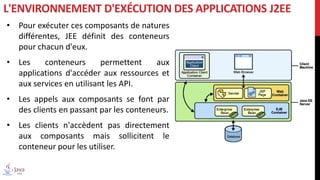 • Pour exécuter ces composants de natures
différentes, JEE définit des conteneurs
pour chacun d'eux.
• Les conteneurs permettent aux
applications d'accéder aux ressources et
aux services en utilisant les API.
• Les appels aux composants se font par
des clients en passant par les conteneurs.
• Les clients n'accèdent pas directement
aux composants mais sollicitent le
conteneur pour les utiliser.
L'ENVIRONNEMENT D'EXÉCUTION DES APPLICATIONS J2EE
 