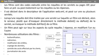 • Les filtres sont des codes exécutés entre les requêtes et les servlets ou pages JSP, pour
faire un pré- ou post-traitement sur les requêtes ou les réponses.
• Il est déclaré dans le descripteur de l'application web.xml, et posé sur une ou plusieurs
servlets.
• Lorsqu'une requête doit être traitée par une servlet sur laquelle un filtre est déclaré, alors
le serveur, plutôt que d'invoquer directement la méthode doGet() ou doPost() de la
servlet, va invoquer la méthode doFilter() de ce filtre.
• Un filtre peut agir sur tous les aspects du cycle requête / réponse, en modifiant l'un ou
l'autre
• Nombreuses utilisations des filtres :
• Authentification,
• redirection,
• modification des entêtes,
• cryptage des données,
• contrôle des accès effectués par les clients,
• journalisation des accès
• …
 Les Filtres Prof Y.BOUKOUCHI - ENSA d'Agadir 81
 