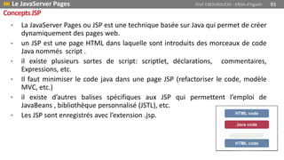 • La JavaServer Pages ou JSP est une technique basée sur Java qui permet de créer
dynamiquement des pages web.
• un JSP est une page HTML dans laquelle sont introduits des morceaux de code
Java nommés script .
• il existe plusieurs sortes de script: scriptlet, déclarations, commentaires,
Expressions, etc.
• Il faut minimiser le code java dans une page JSP (refactoriser le code, modèle
MVC, etc.)
• il existe d’autres balises spécifiques aux JSP qui permettent l’emploi de
JavaBeans , bibliothèque personnalisé (JSTL), etc.
• Les JSP sont enregistrés avec l’extension .jsp.
 Le JavaServer Pages Prof Y.BOUKOUCHI - ENSA d'Agadir 93
ConceptsJSP
 