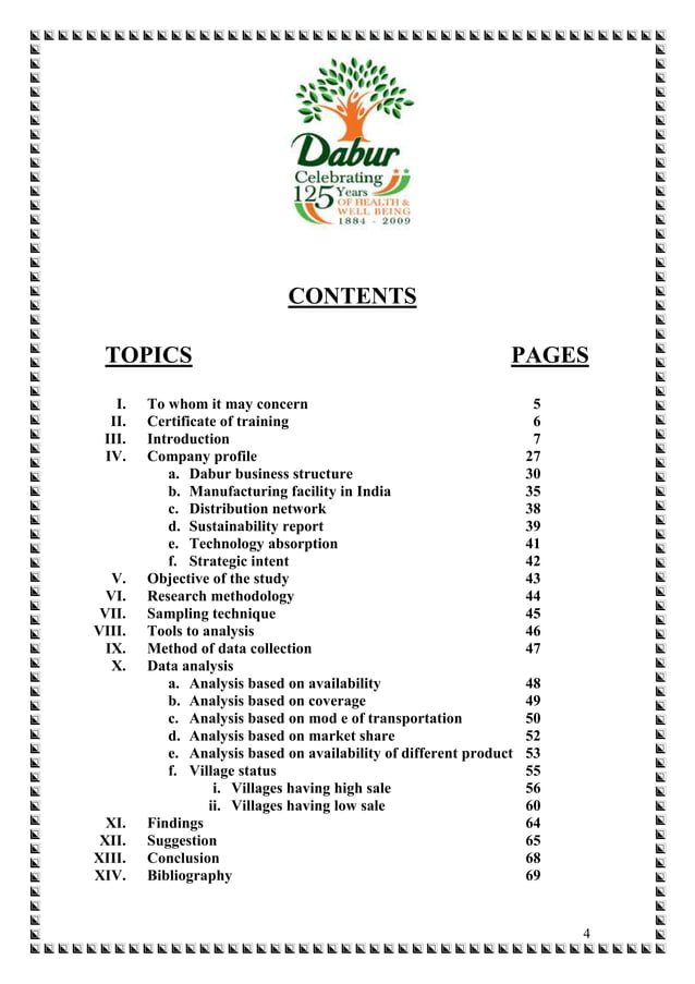 Dabur Summer Internship Pdf