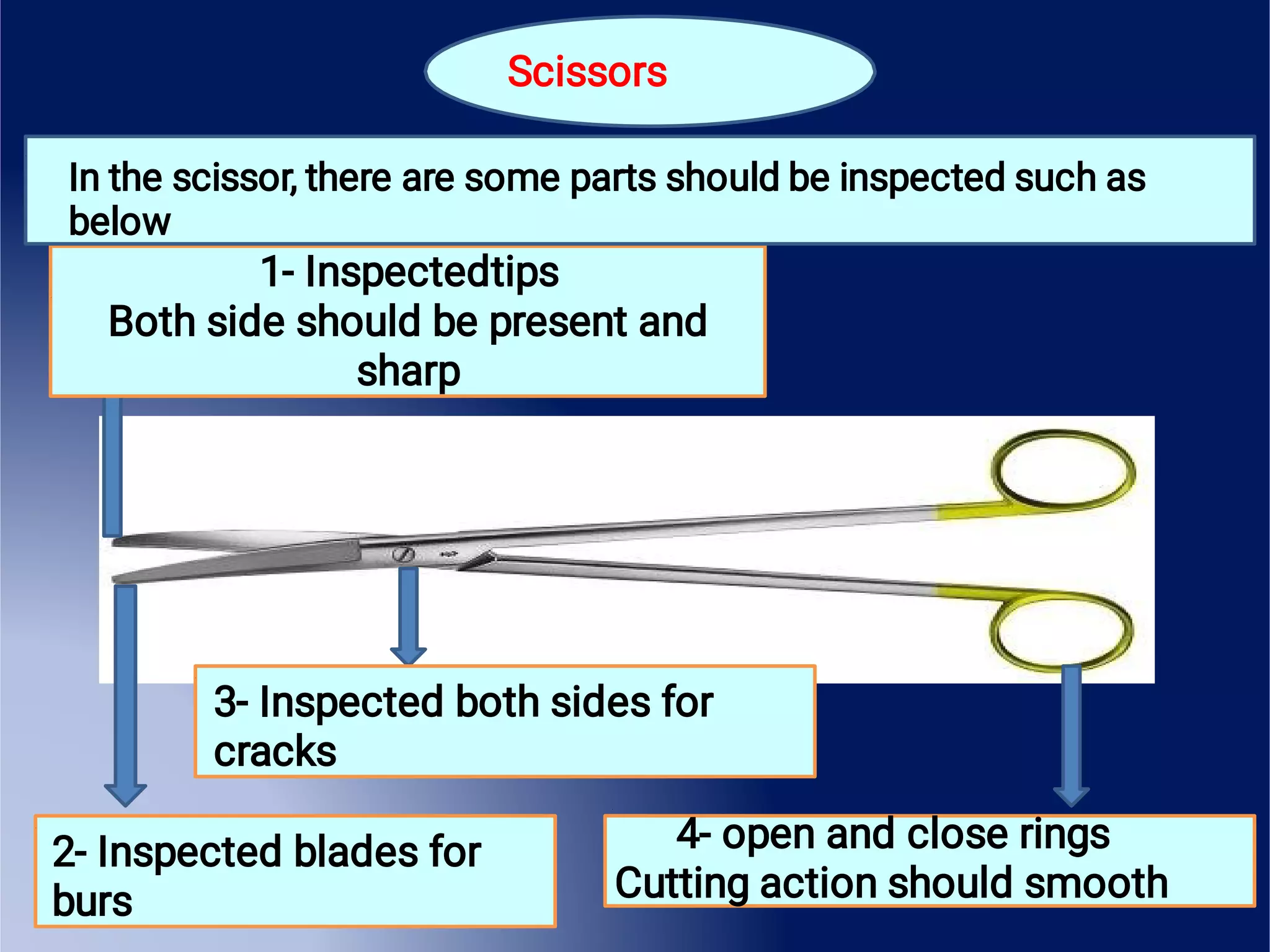 SURGICAL instruments types, classification and risks,.pdf