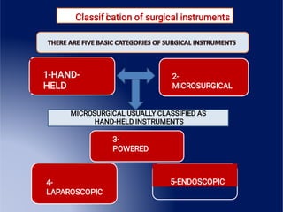 Classif i
cation of surgical instruments
1-HAND-
HELD
2-
MICROSURGICAL
3-
POWERED
4-
LAPAROSCOPIC
5-ENDOSCOPIC
MICROSURGICAL USUALLY CLASSIFIED AS
HAND-HELD INSTRUMENTS
 