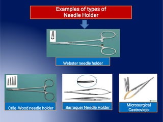 Examples of types of
Needle Holder
Crile Wood needle holder Barraquer Needle Holder
Webster needle holder
Microsurgical
Castroviejo
 