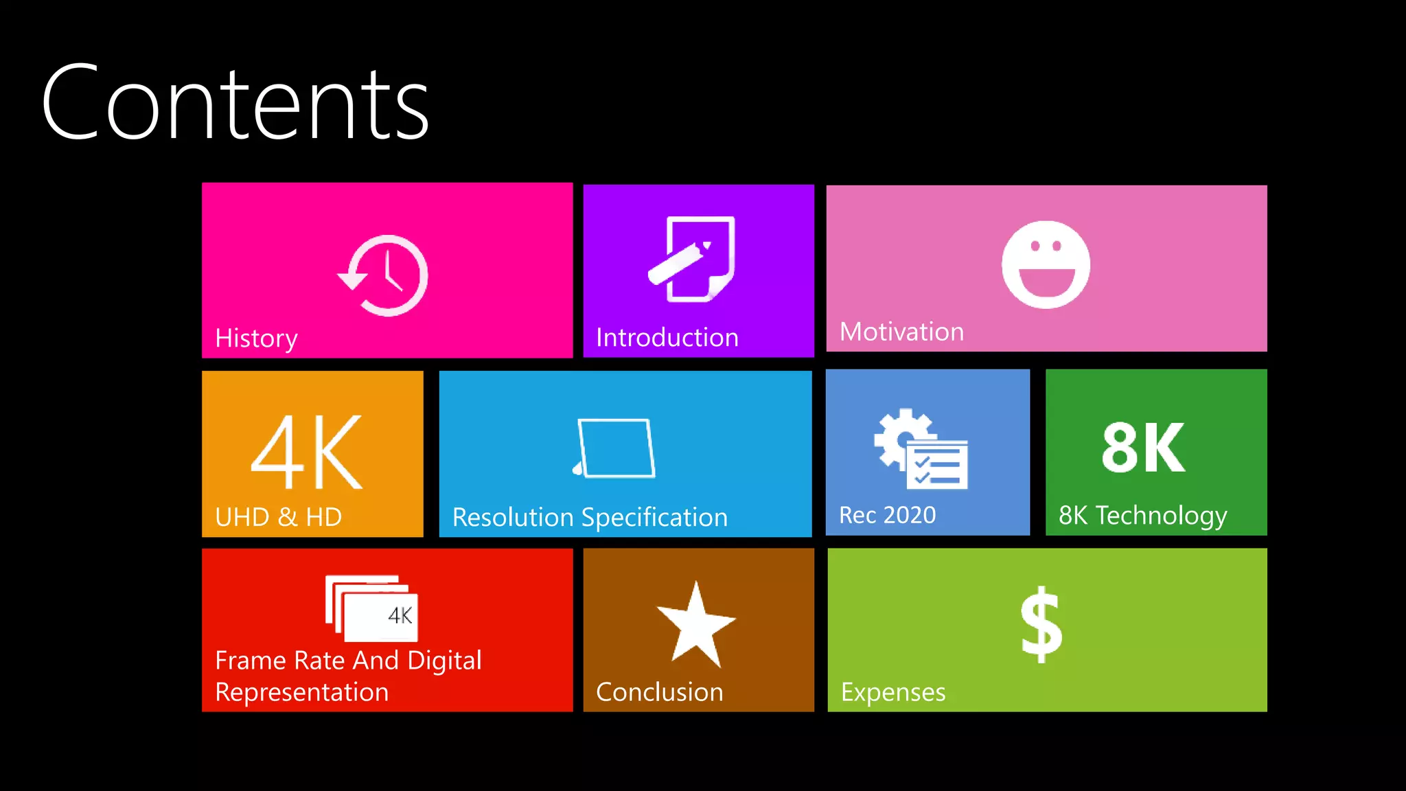 Contents
History Introduction Motivation
Resolution SpecificationUHD & HD Rec 2020 8K Technology
Frame Rate And Digital
Representation Conclusion Expenses
 