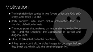 4K Display Technology | PPSX