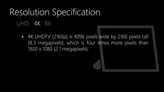 4K Display Technology | PPSX