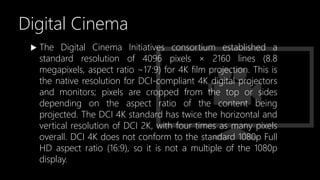 4K Display Technology | PPSX