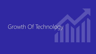 4K Display Technology | PPSX