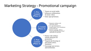 Marketing Strategy - Promotional campaign
1. Pre-
Launch
(Phase 1):
• Teasers on social media.
• Influencer collaborations
for demo videos.
• Early sign-up bonuses.
2. Launch
(Phase 2):
• Interactive webinars with
Ayurvedic experts.
• Live app demonstrations.
• Launch contest: Free consultations
for first 500 users.
• Referral Campaign: “Refer a
Friend and Earn Wellness Points”
redeemable for discounts.
3. Post-
Launch
(Phase 3):
• Partner with wellness
retreats and gyms for
promotions.
• Targeted ads focusing on
pain points (stress,
immunity).
• Encourage user reviews
and testimonials.
 
