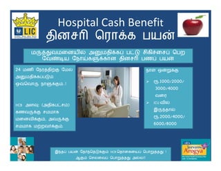 Hospital Cash Benefit
                                      ¾                t                      }
          ¯{¢                         Žƒ §         t ~     yž          v        ~
                     zœ                € ¶t                 ¾          ~         }

24    Ž          {   ‚”       ƒ                                        „      }²t”
  §    t ~ ž
                                                                        °.1000/2000/
 †        ¯      ¶t”..!
                                                                        3000/4000


                                                                        ICU   Žƒ
HCB       º: (         y )
                                                                           ¯|      ƒ
      ¯t”
                                                                        °.2000/4000/
       Žt”,           ¯t”
                                                                        6000/8000
           ‚         t”.




                        | ~       }    |   žt” HCB          ~        ²{ ¢ !
                                      ”       ~       ²{ ¢   ƒ   !!
 