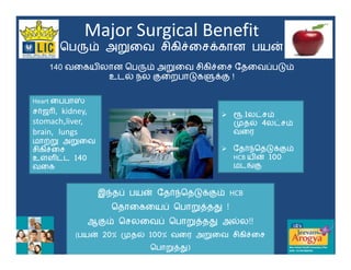 Major Surgical Benefit
            ¯          ²                   v     t               }
    140            Ž           ¯ ²            v                  ~ ž
                             ƒ   ”          ž ¶t” !


Heart      ˆ
  ¾,   kidney,                                          °.1 y 
stomach,liver,                                           « ƒ 4 y 
brain, lungs
  ‚²      ²
   v                                                        | žt”
  „ y     140                                           HCB Ž} 100
                                                            u”


                       | ~     }       |       žt” HCB
                                   ~            ²{ ¢ !
                   ”              ~        ²{ ¢         ƒ   !!
           (      } 20% « ƒ 100%                  ²          v
                                       ²{¢)
 