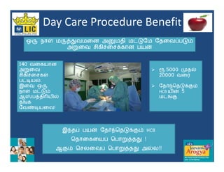 Day Care Procedure Benefit
   ¯   „      ¯{¢            §          yž              ~ ž
                ²        v        t          }


140
  ²                                                °.5000 « ƒ
    v  „                                           20000
 yœ ƒ.
       ¯                                              | žt”
   „  yž                                          HCB Ž} 5
   ˆ { ¾ Žƒ                                           u”
  u
    zœ    !




               | ~   }       |       žt” HCB
                         ~            ²{ ¢ !
              ”         ~        ²{ ¢         ƒ   !!
 