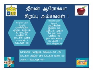 “   }                  t
                  ~©         u „ !
                              Hospital Cash
  Hospital Cash                 Benefit
    Benefit                             Ž}
            Ž}                   z       
« ƒ        ¯                ¯  « ƒ
 30      y „                 90      y „
  (     ƒ 15                  (     ƒ 45
  y „                          y „
 ICU      } =                ICU      } =
2    u” HCB)                2    u” HCB)


        …    „ «¸¢            y  720
        y „ (     ƒ 360     y „          ICU
         } = 2    u” HCB)
 