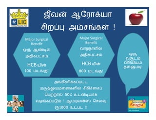 “    }                         t
                     ~©        u „ !
Major Surgical                    Major Surgical
  Benefit                           Benefit
¯      zœƒ                              …        ƒ
                                                y           ¯
        y 
                                                            ¯ 
                                   HCB          Ž}        Ž¾   
 HCB     Ž}                                               „¶ œ!
100      u”!                      800           u”!


                      u   ¾t ~ y
          ¯{¢                 ƒ            v     ~
                 ‚    ƒ 50%          œ
          u ~ ž !           ©   }ˆ                  º
                     °1000    y      !!
 
