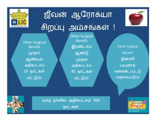 “   }                      t
                     ~©           u „ !
                           Other Surgical
Other Surgical                Benefit
   Benefit                       z             Other Surgical
     « ƒ                          zž               Benefit
     zœƒ                         « ƒ                     ¾
        y                           y 
15     y „                  45    y „             t     ~ yž

     yž!                        yž!              u ~ ž!




                 …    ƒ          y  360
                           y „!
 