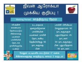 “     }                   t
              «t                   ”     ~© !
    Waiting Period       {         ¯~©         

Ž {   }                  ƒ         t                      Ž¾     
                   ”          Ž‚                    ´{         ƒ 90
     ~ ž
                                   Ž}                y ¶t”„
v     t”
                       } „                     ©¢~ Ž{      ƒ 45
    } „
                              u                          y „!
      Ž}
      t
                         Ž     |¢ 90           90        y ¶t”~

    ¯|                 y ¶t”                  Ž} ©¢~ Ž{         ƒ
    zž!                      Ž}!                    90    y „!

              ´   yœ          ~ yž„     17
          v    ¶t”       { ¯~©            2       ¯ !
                                                     !
 