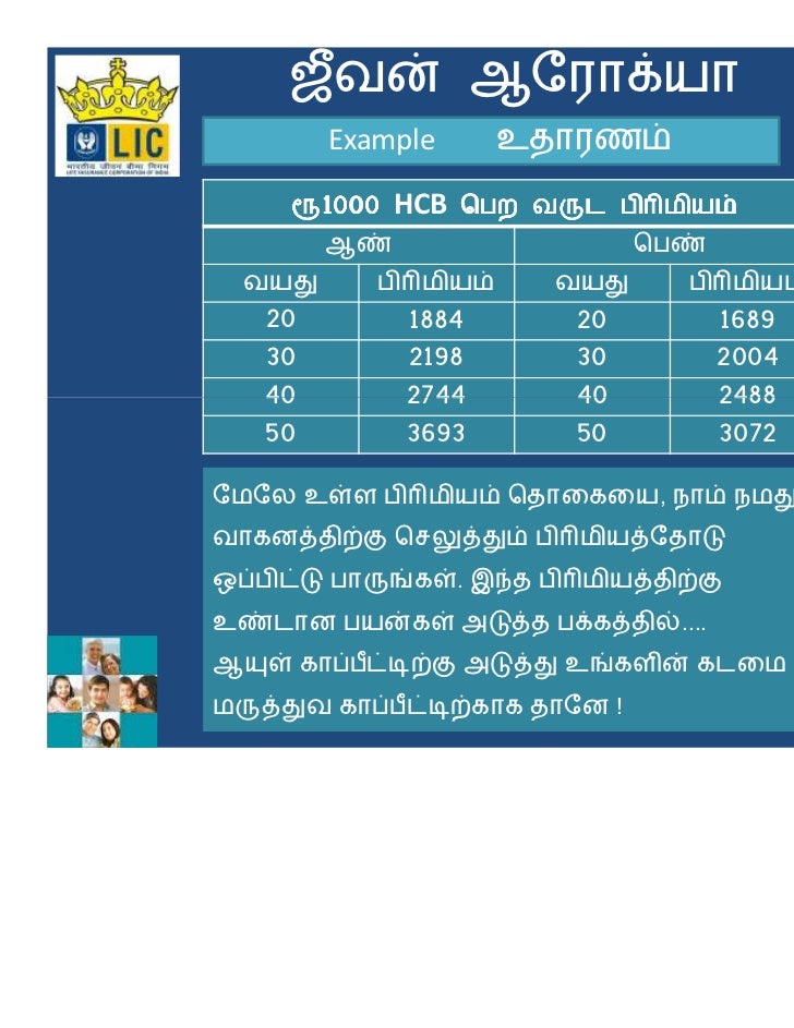 LIC�s Jeevan Arogya in tamil